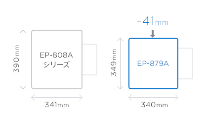EP-879AとEP-808Aの大きさ比較